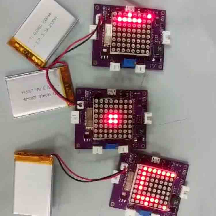 Imagen del Kit 1