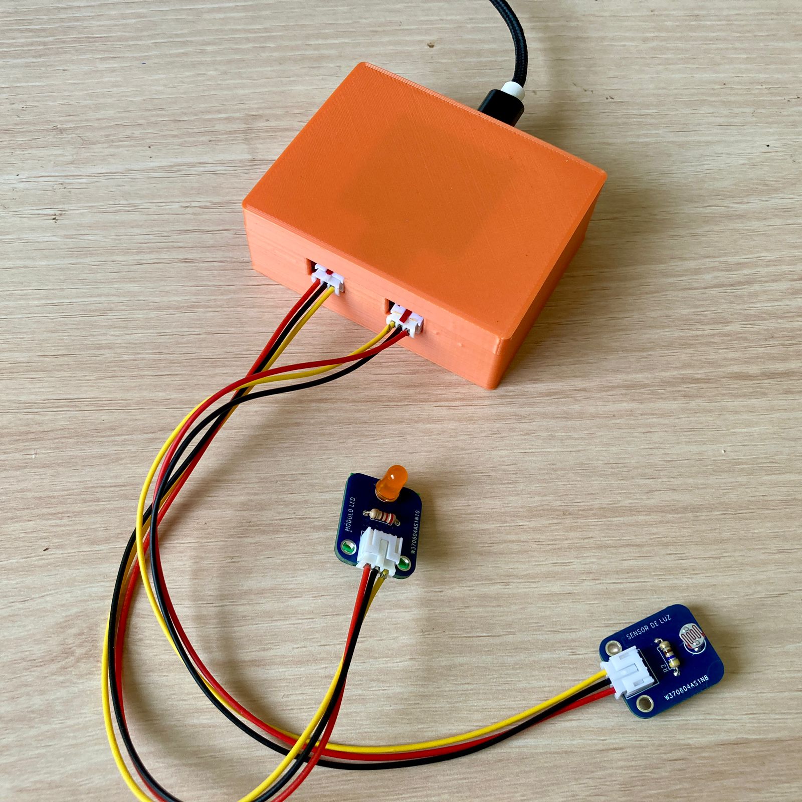 Imagen del Kit 2